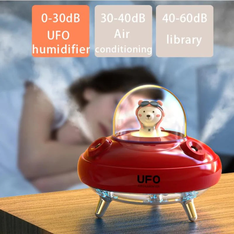 Humidificateur USB Double Jet 400ml – Silencieux & LED
