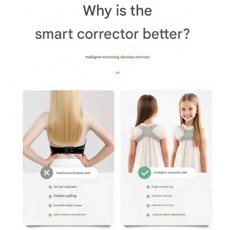 Correcteur de Posture Intelligent avec Vibration – Dos & Épaules