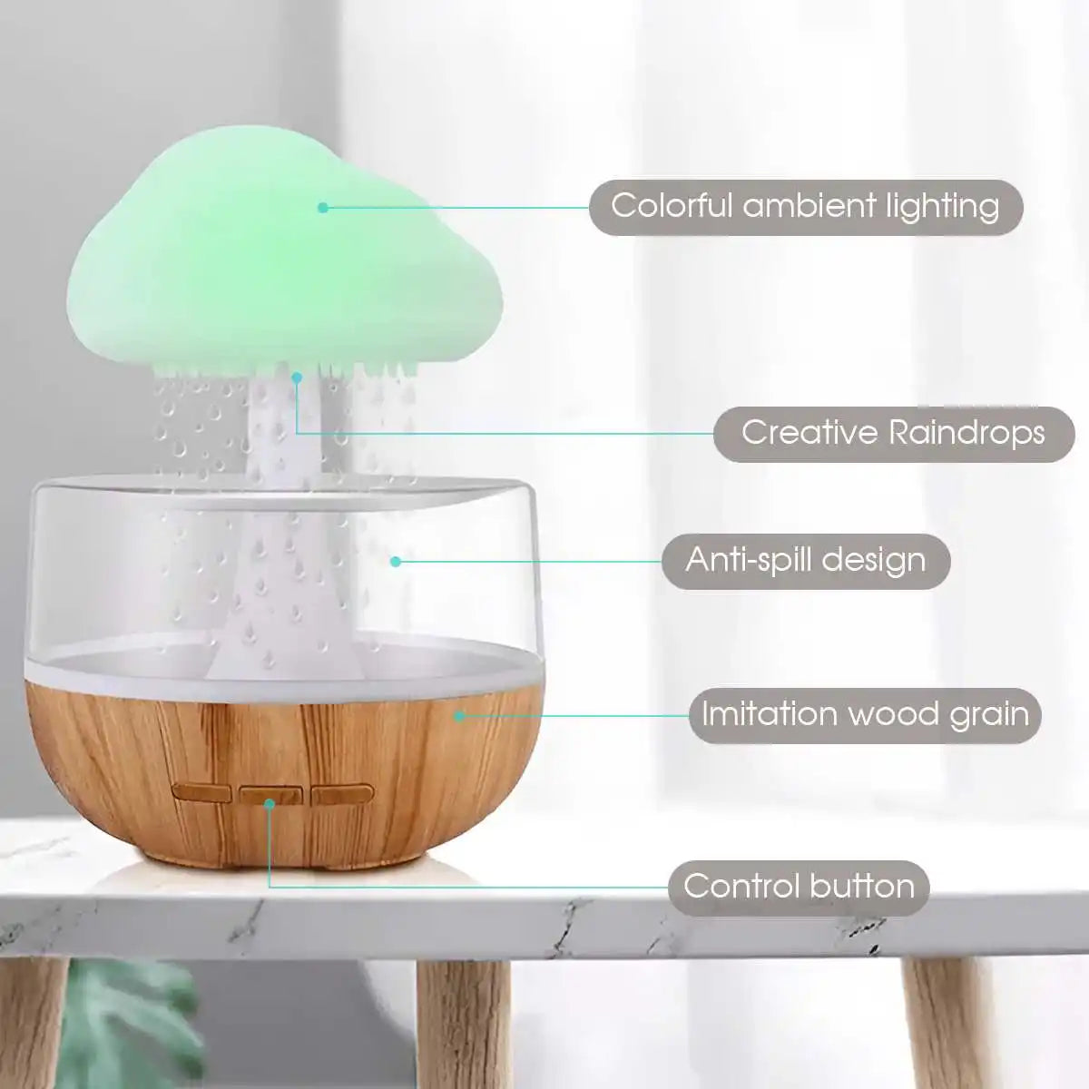Lampe LED Aromatique – Ambiance & Diffusion Zen