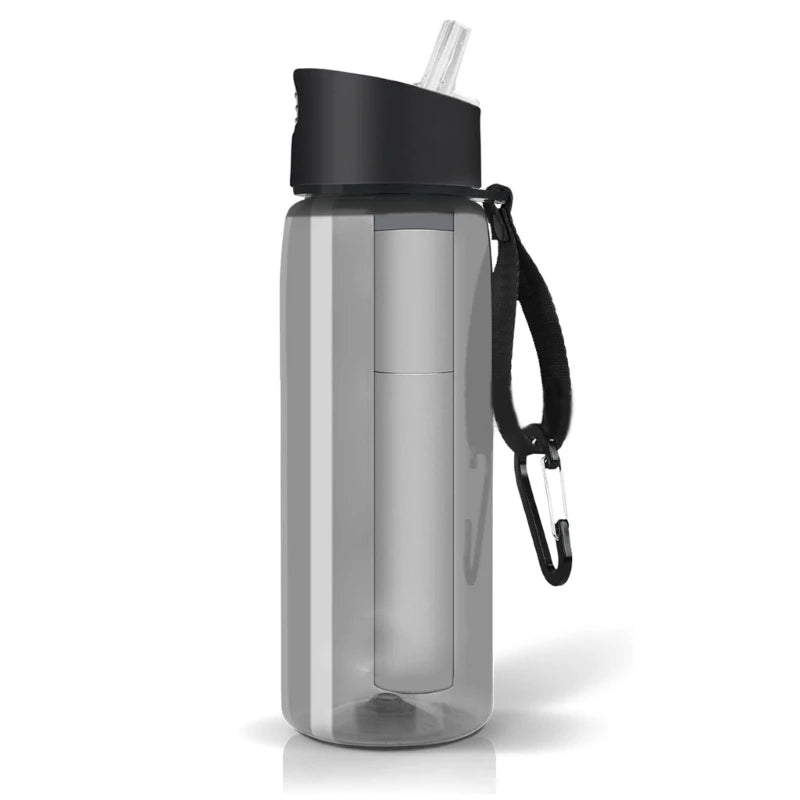 Bouteille Filtrante 650ml avec Paille – Tritan Réutilisable Outdoor