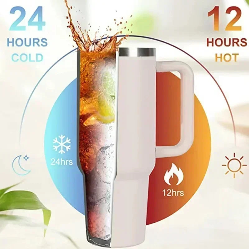 Gobelet Isotherme 40oz Inox 304 – Élégant & Personnalisable