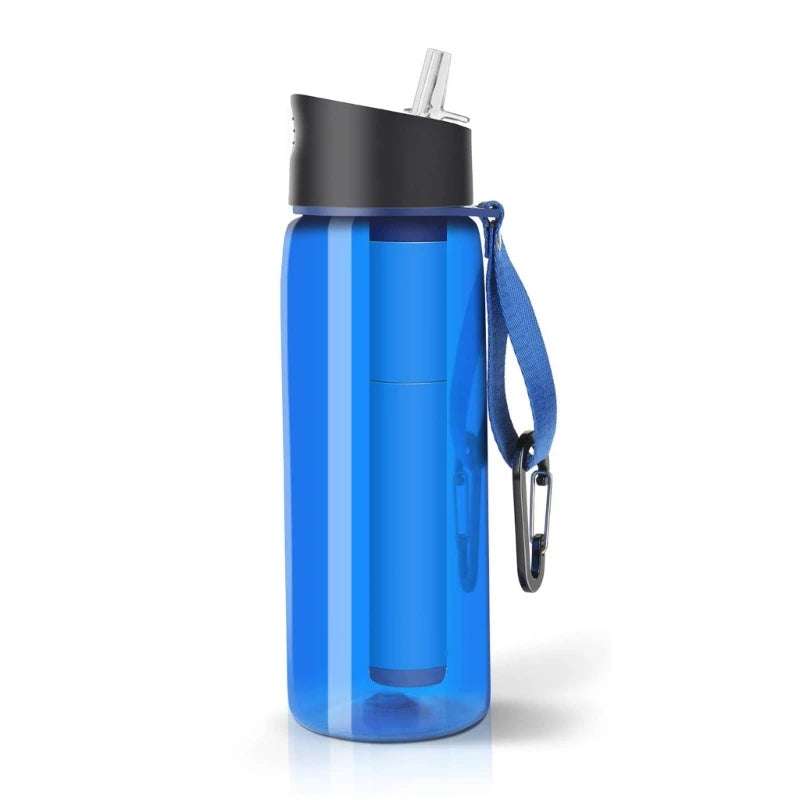 Bouteille Filtrante 650ml avec Paille – Tritan Réutilisable Outdoor