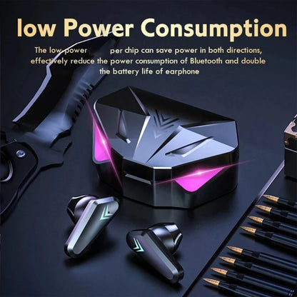 Écouteurs Sans Fil X15 – Gaming & Waterprooflm