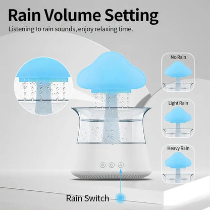 Diffuseur Nuage Relaxant – Pluie & Lumière Apaisante