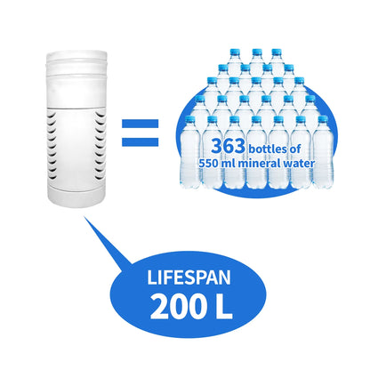 Gourde Pliable 800ml avec Filtre – Silicone Sans BPA