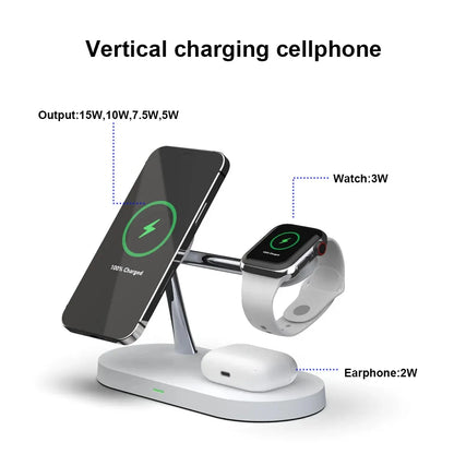 Station de Charge 3-en-1 MagSafe – iPhone, Apple Watch & AirPods