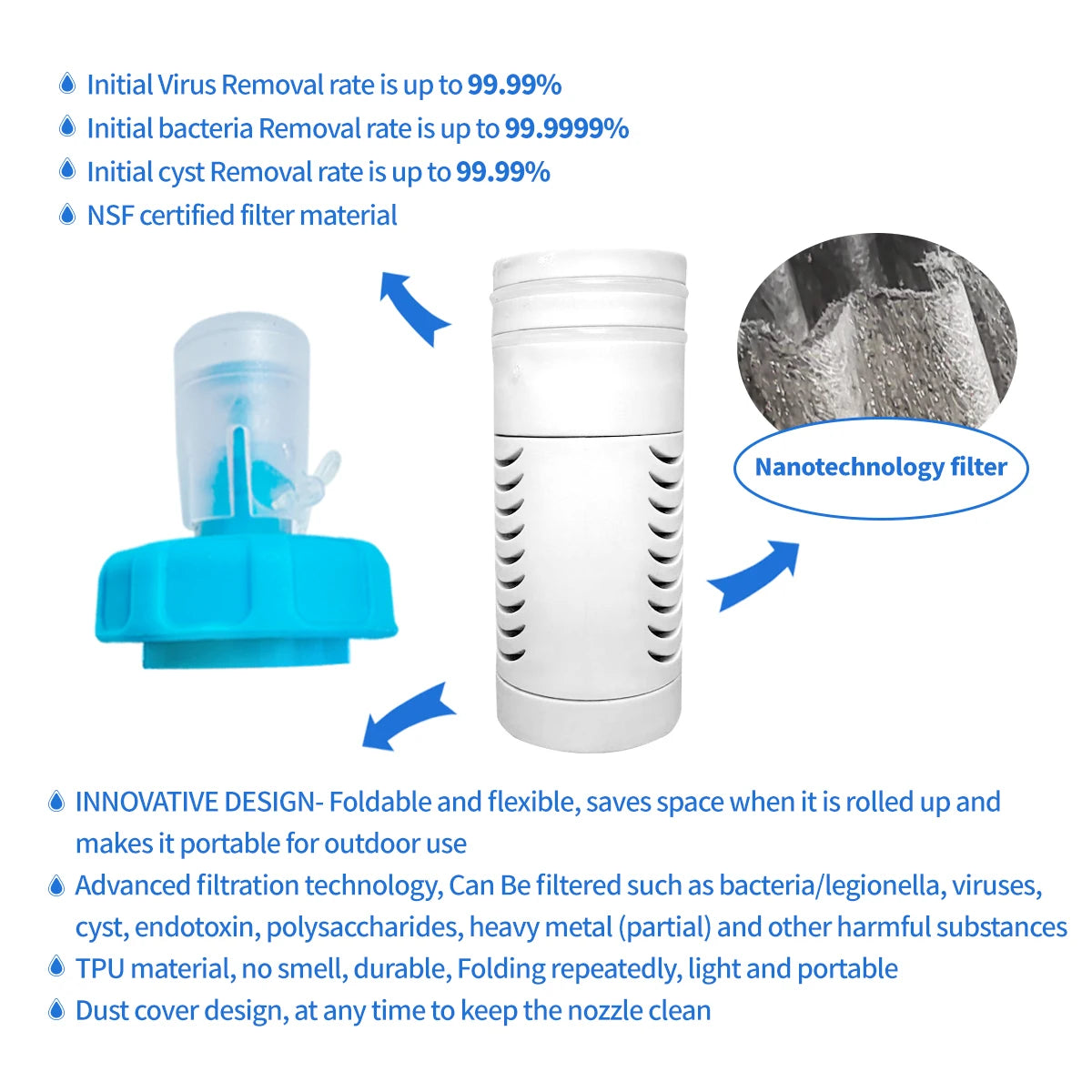 Gourde Pliable 800ml avec Filtre – Silicone Sans BPA