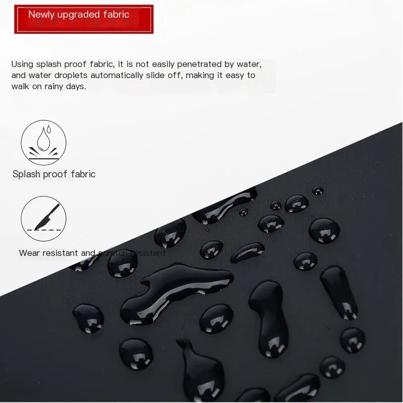 Sac à Dos Business Homme – Étanche, Port USB & PC 15,6"