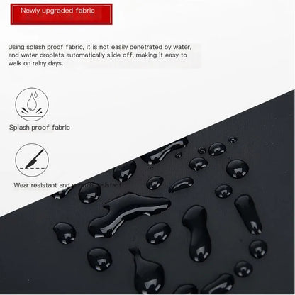 Sac à Dos Business Homme – Étanche, Port USB & PC 15,6"