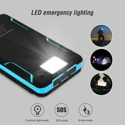 Batterie Solaire Étanche avec Panneaux Pliables