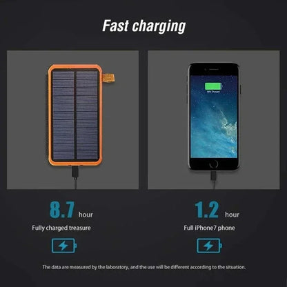 Batterie Solaire Étanche avec Panneaux Pliables