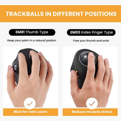 Souris Ergonomique Sans Fil SEENDA EM03 – Trackball Rechargeable Multi-Appareils